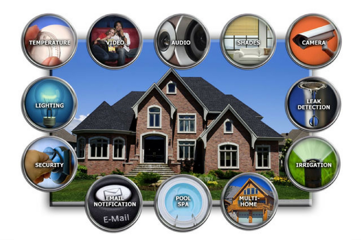 Home-automation-ideas-systems