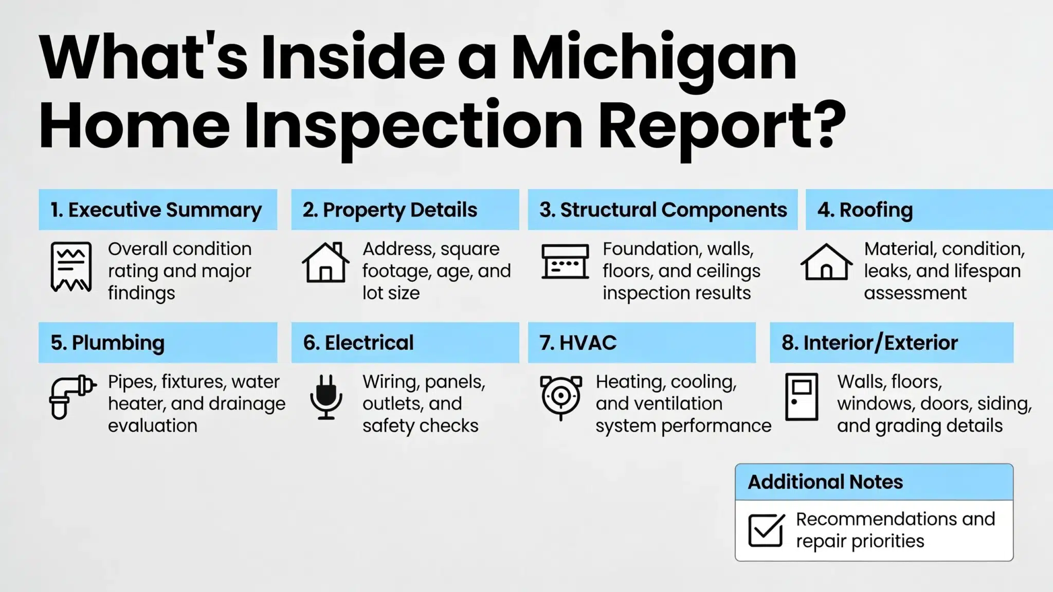 What's Inside a Michigan Home Inspection Report?